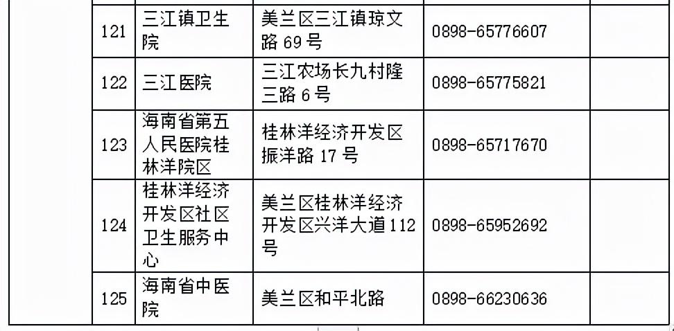 疫情背景下北京疫苗在海口地区的接种情况深度解析