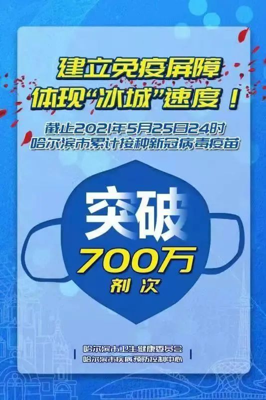 乌鲁木齐市疫苗接种情况深度探析