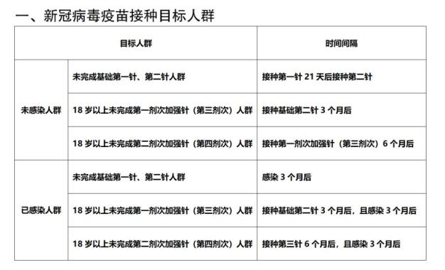 拉萨新冠疫苗价格详解，费用、政策及影响因素解析