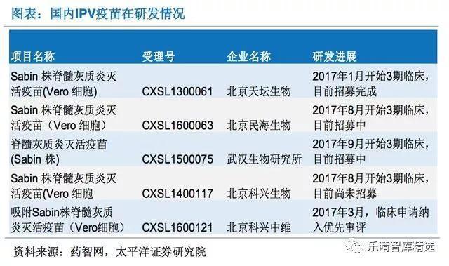 北京疫苗安全性深度审视与探讨