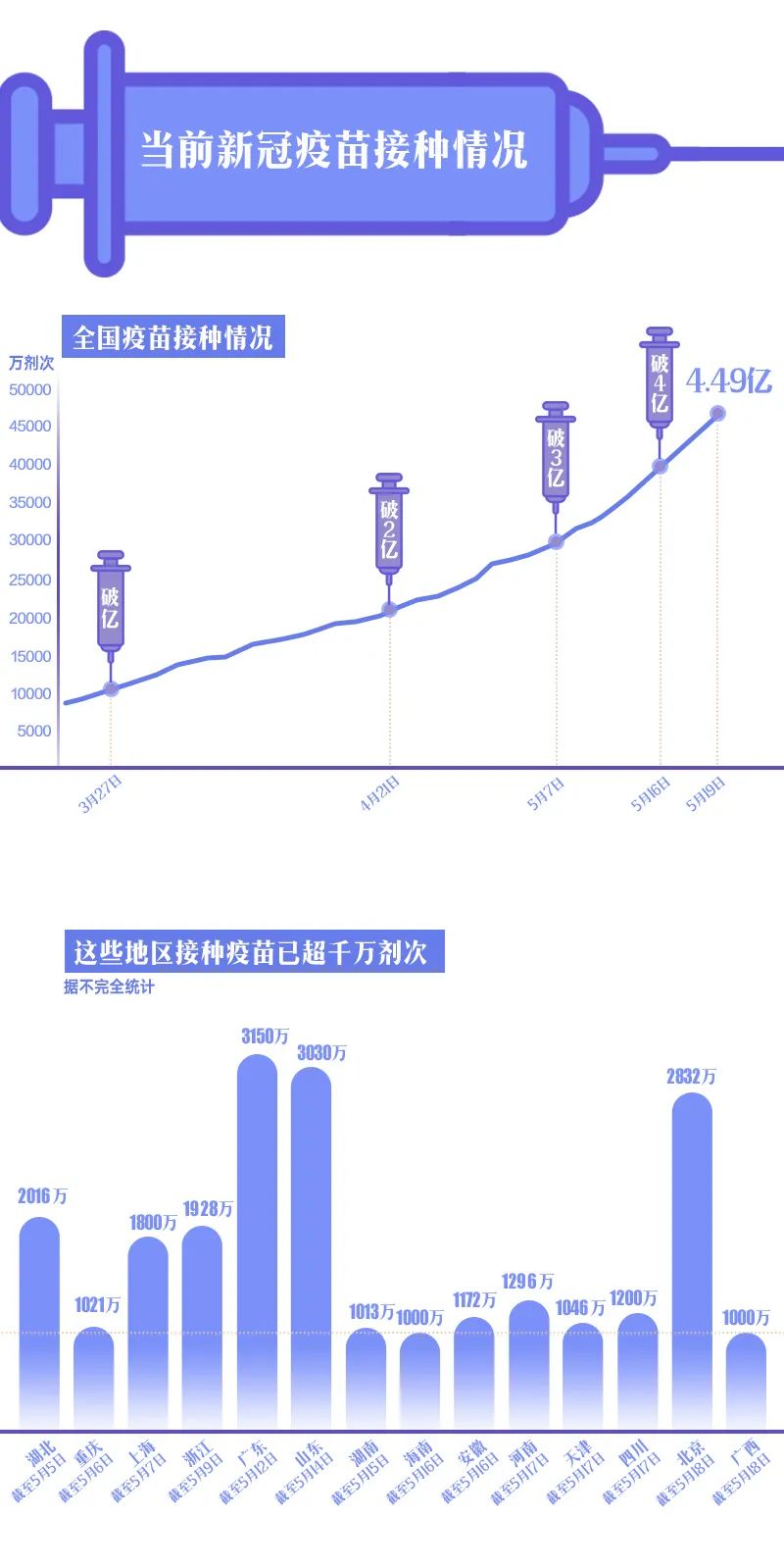 海口疫苗紧张局势分析及应对策略探讨