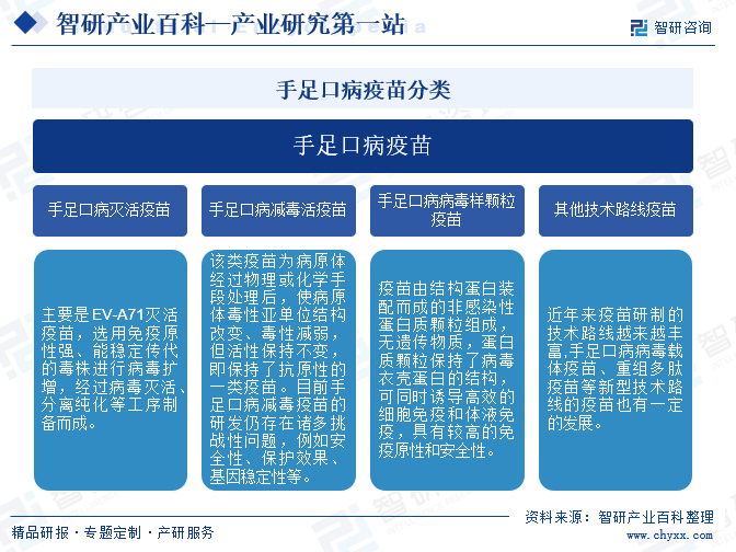 海口疫苗紧张局势分析及应对策略探讨