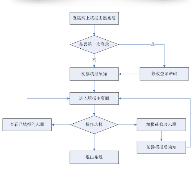 呼和浩特机场疫情管控流程全面解析