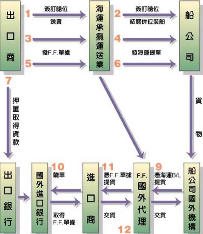 呼和浩特机场疫情管控流程全面解析