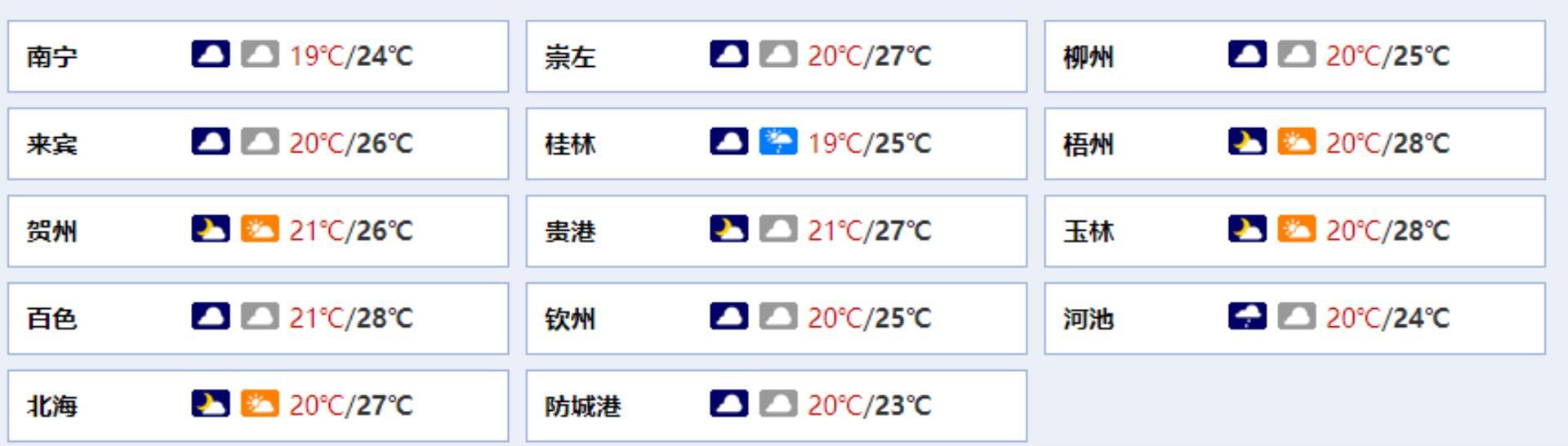北京飞往南宁是否需要核酸检测？