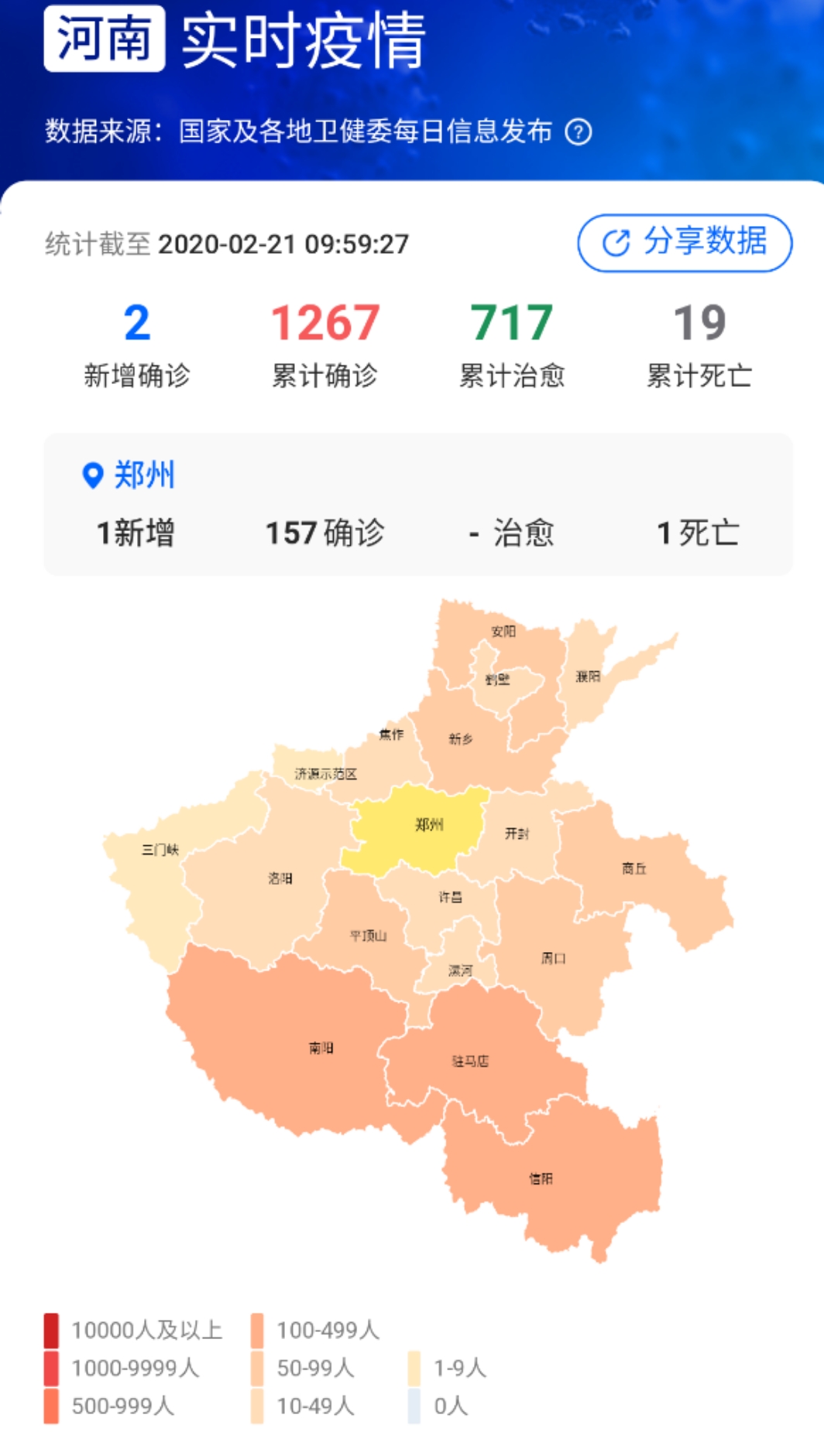 河南省新冠疫情防疫最新情况报告