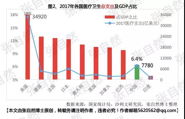 河南省新冠疫情情况分析概览