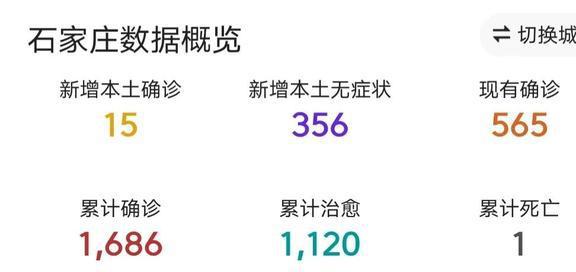 河北石家庄疫情最新数据更新