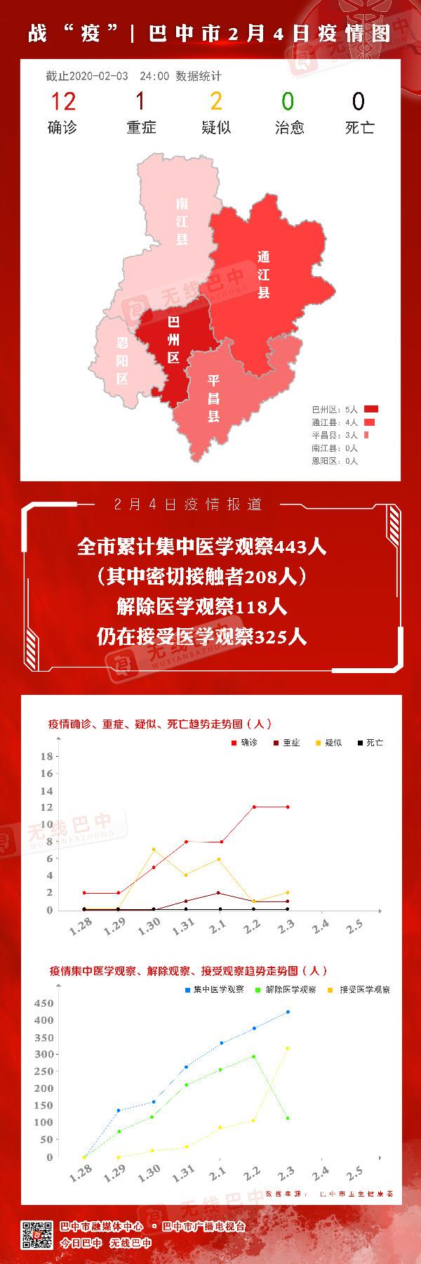 河南疫情紧急通知与沈阳动态分析简报