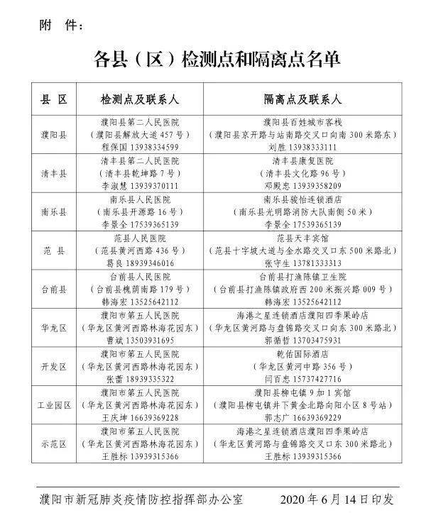 河南疫情紧急通知与兰州最新动态更新