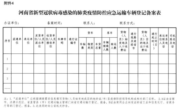 河南省疫情防控最新公告解读与分析