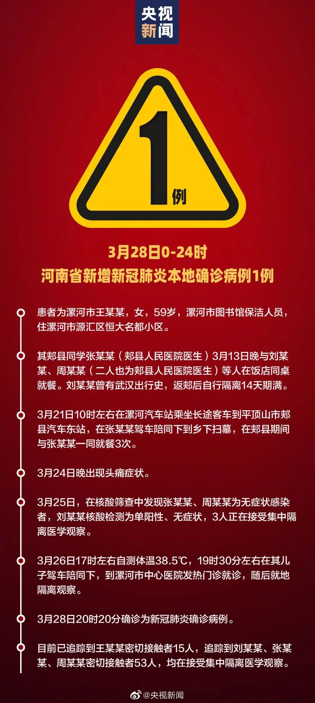 河南省疫情防控最新公告解读与分析