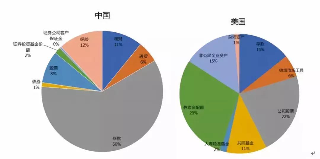 河南省精准疫情管控政策保障民生需求