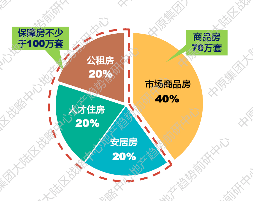 河南省精准疫情管控政策保障民生需求