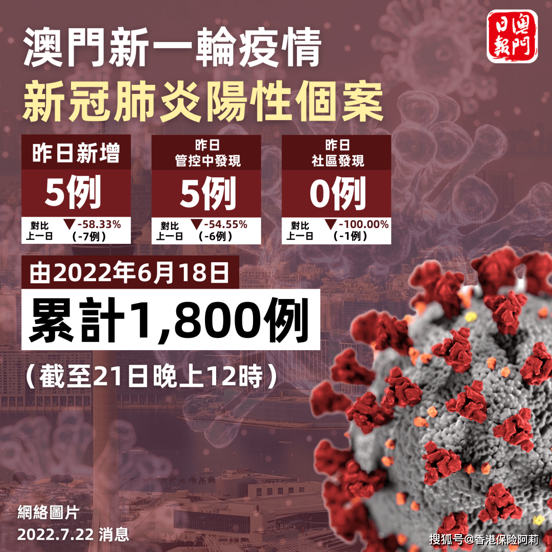 澳门疫情现状最新情况概述