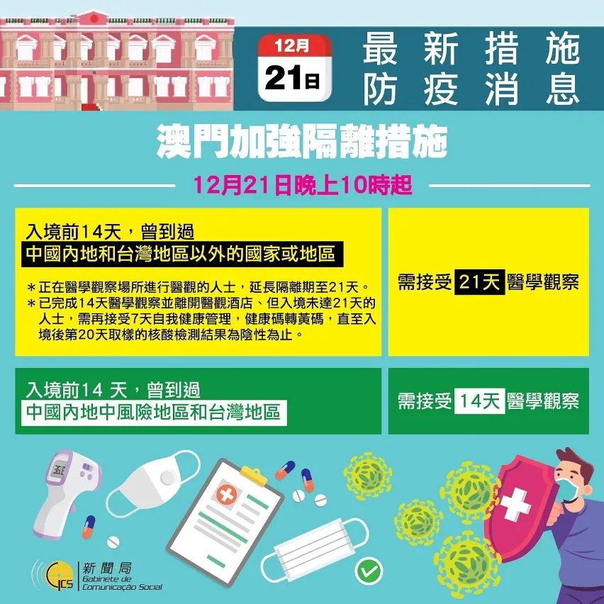 澳门疫情最新通告，携手应对挑战，共守家园安全