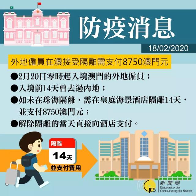 澳门疫情解析与观察，是否属于疫情区？