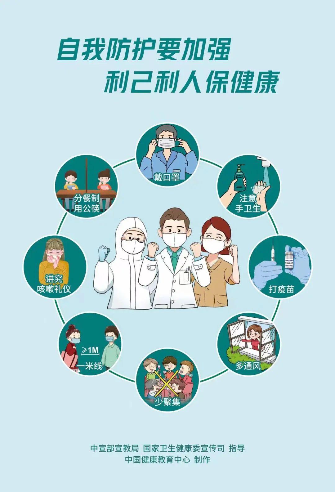 河南省新冠疫情最新报告发布