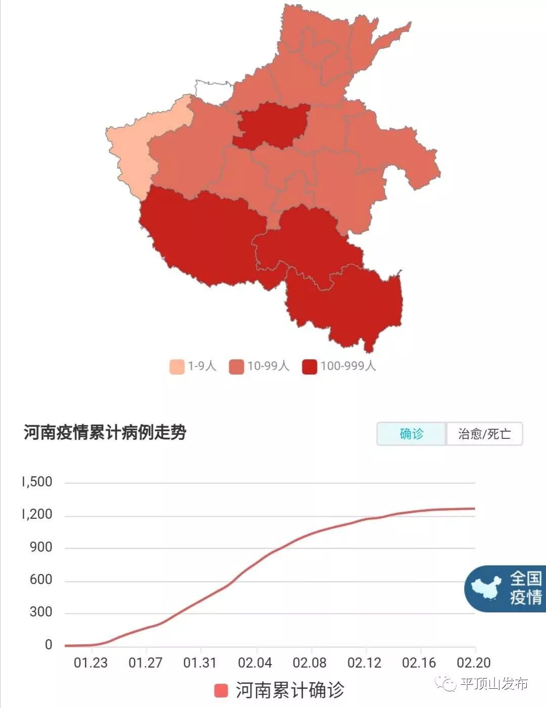 河南与上海疫情防控最新动态概览