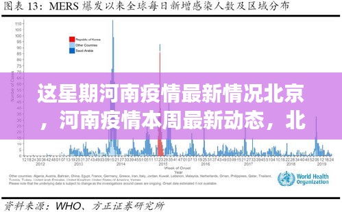 河南与南京疫情关联深度探究