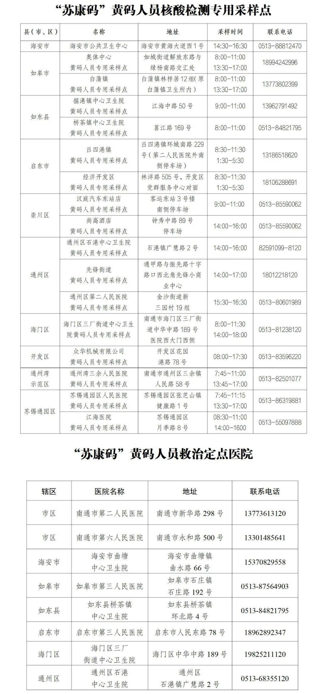 河南省新冠疫情防控指挥部电话，连接民众与防控目标的桥梁