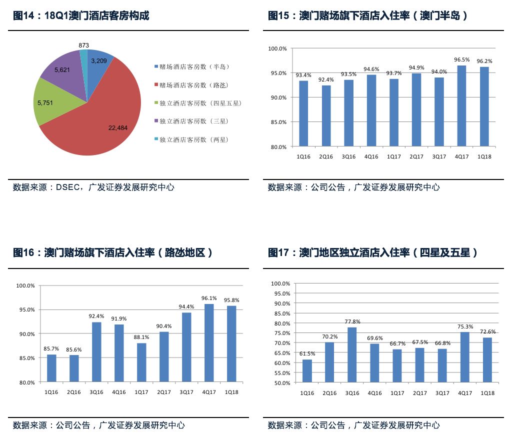 澳门防疫策略与实践，构建安全堡垒的多元路径探究