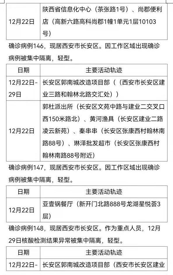 澳门确诊病例在西安的行程轨迹揭秘