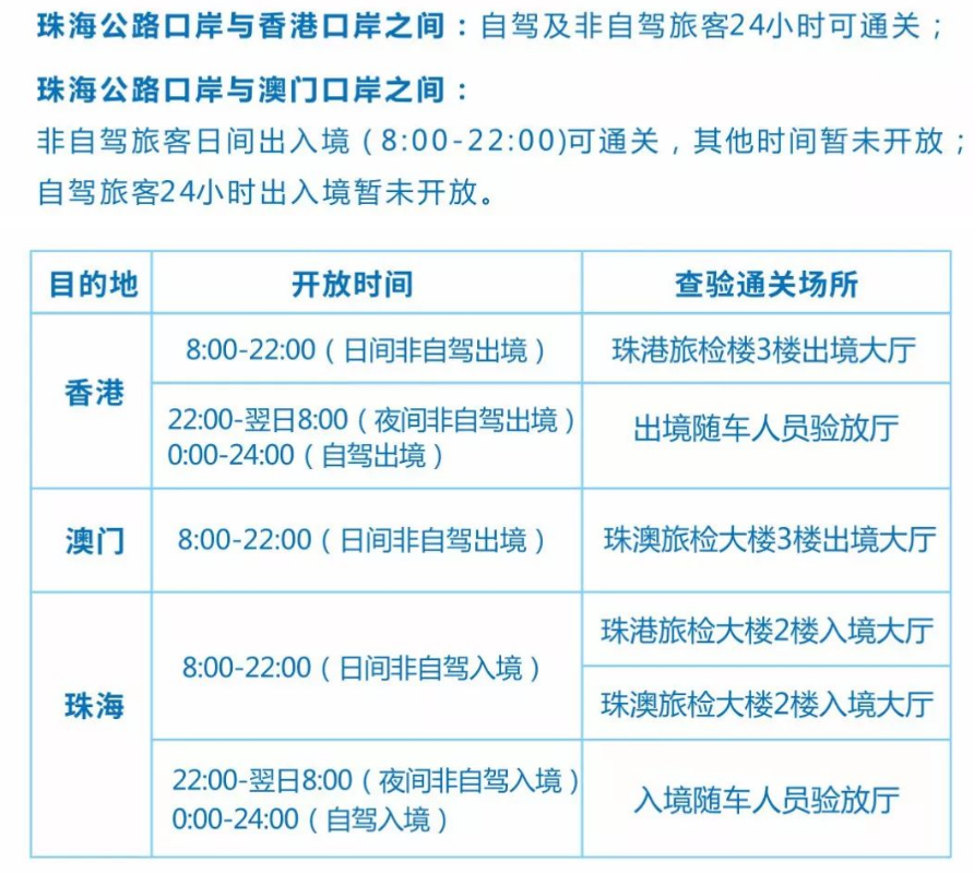 澳门回杭州最新规定解析，9月最新指南