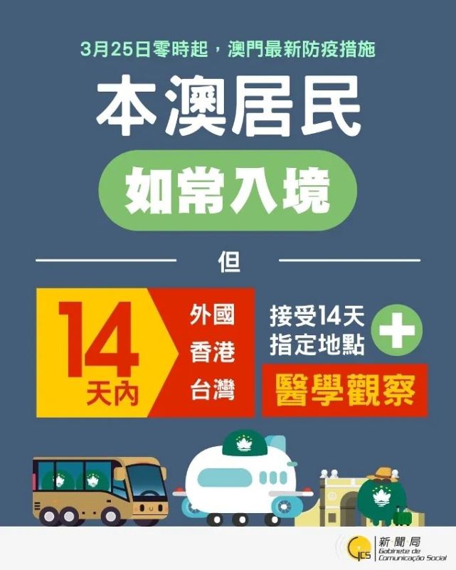 澳门今日新入境疫情政策解析
