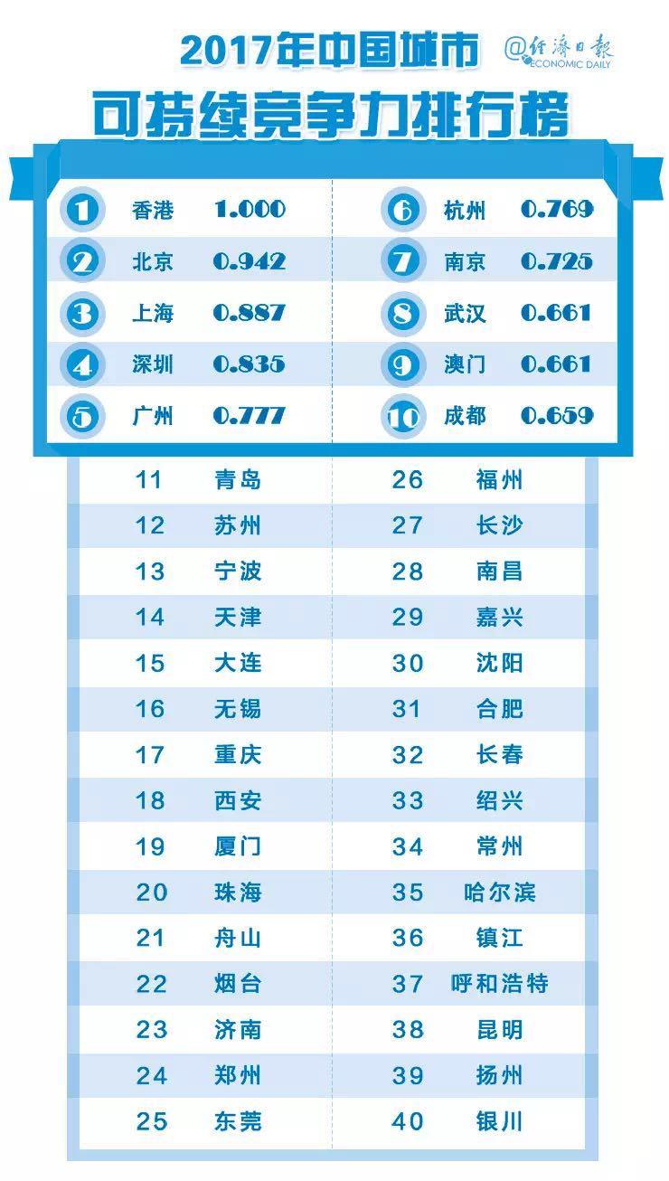 澳门入境济南，历史、文化与发展的交汇盛宴