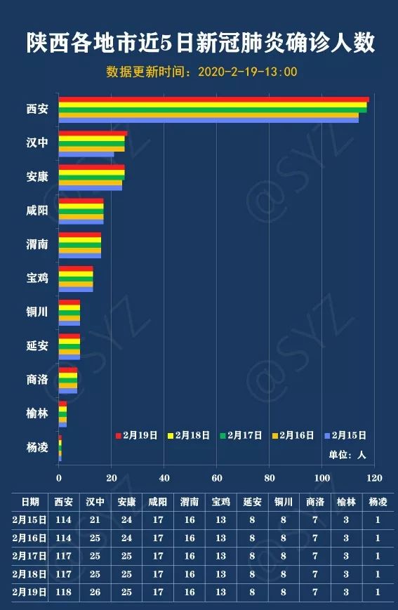 澳门确诊者在西安的活动轨迹引发的关注与反思