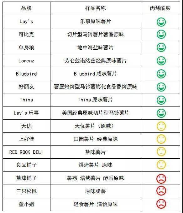 澳门疫情危险程度分析概述