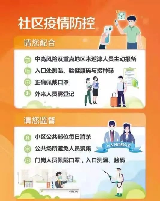 澳门最新疫情管控措施及应对策略综述