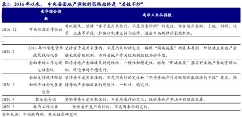 澳门疫情级别与影响概述