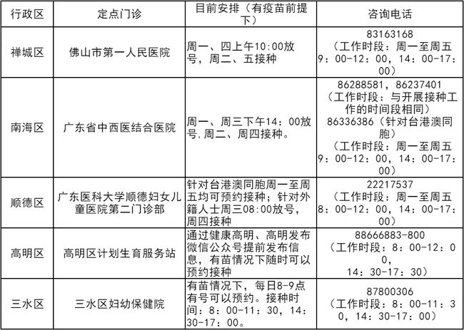 澳门疫情级别与影响概述