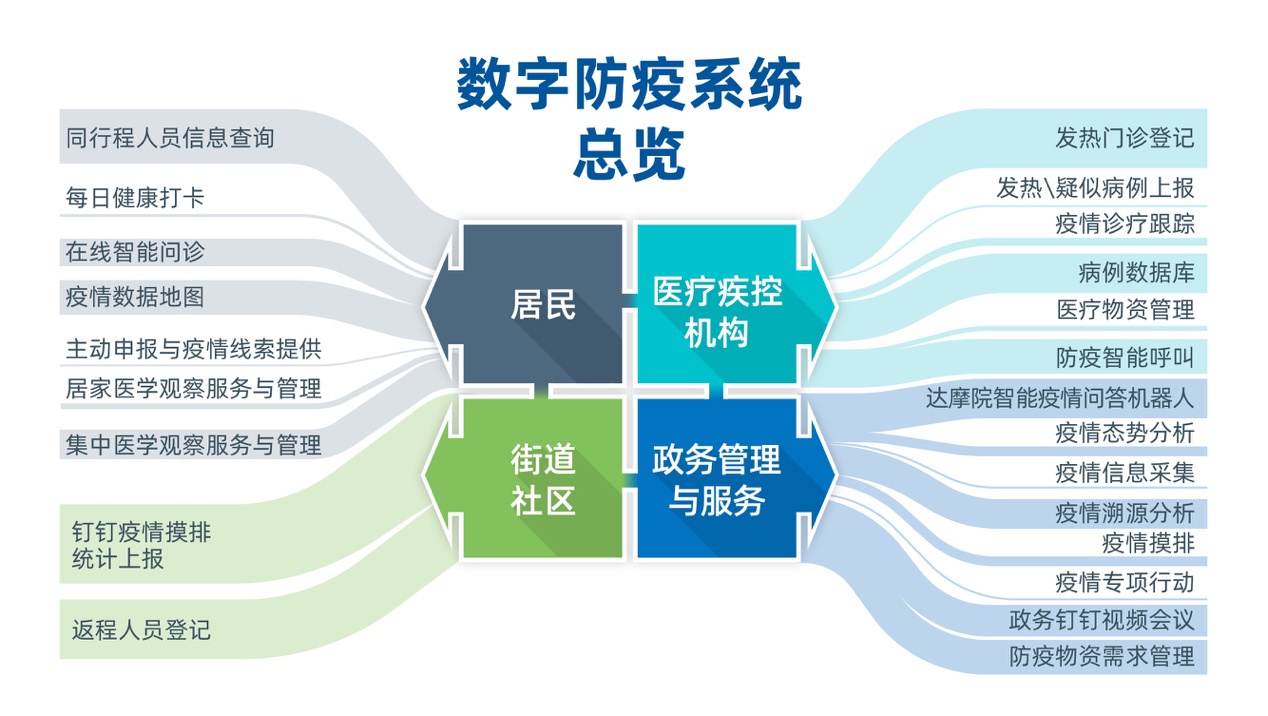 澳门疫情与兰州防疫政策联动应对挑战