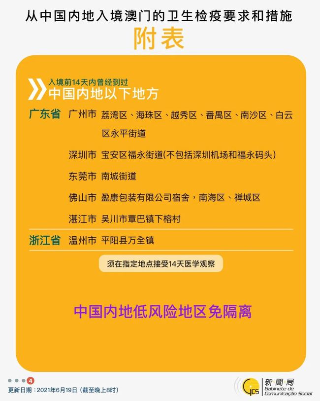 澳门与台北疫情最新动态，两岸防疫进展与应对策略