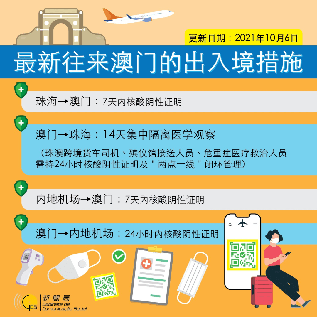 澳门加强疫情防控措施，最新规定保障居民健康安全