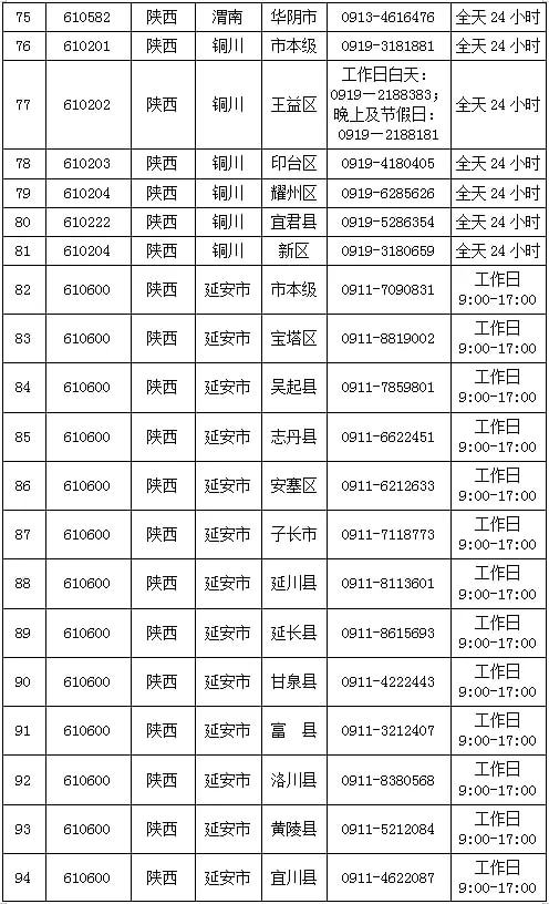 澳门与河北疫情防控动态，政策更新与防疫进展