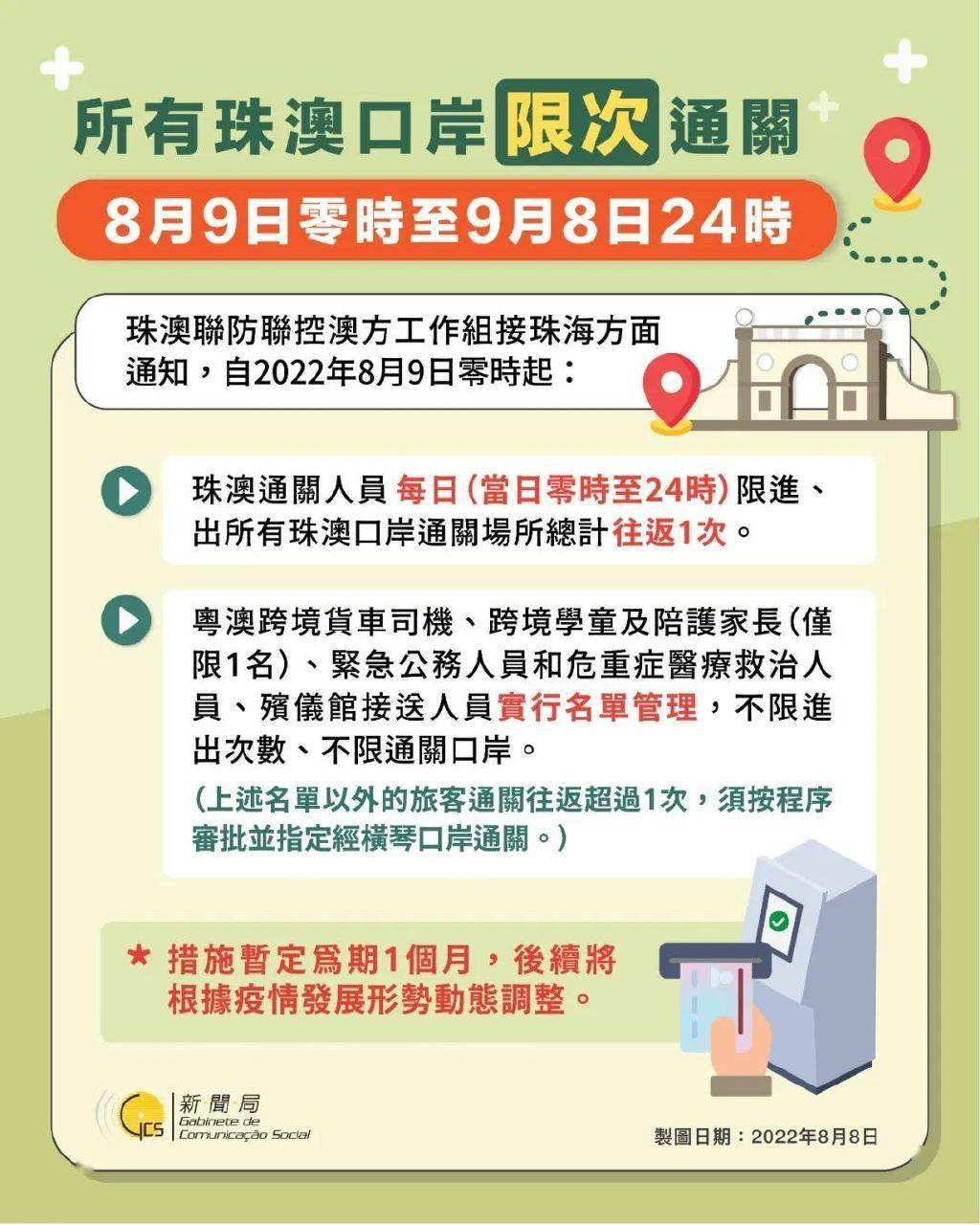 澳门疫情管控政策查询指南