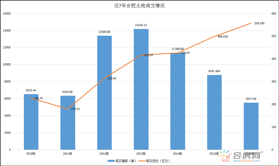 澳门与合肥疫情防控最新进展与未来展望