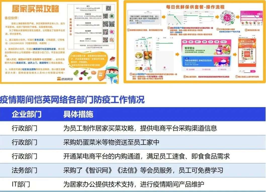 澳门与昆明防疫进展报告，疫情受控与防疫进展顺利
