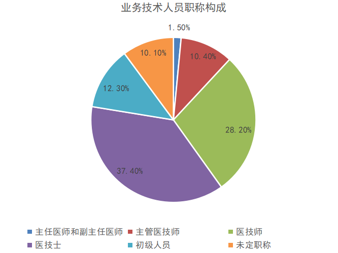 澳门与昆明防疫进展报告，疫情受控与防疫进展顺利