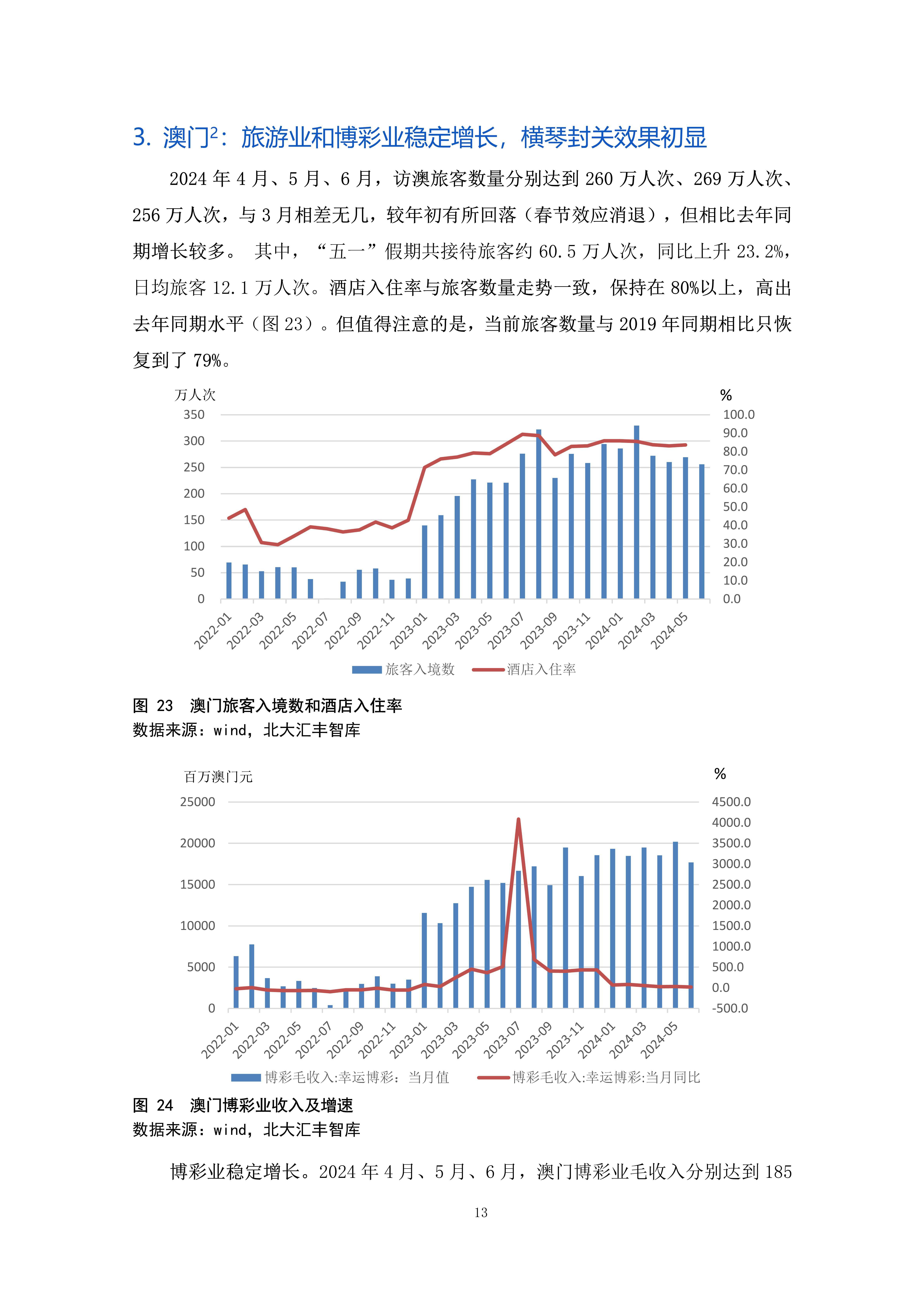 澳门疫情观察与展望，是否会趋向严重？分析与展望报告