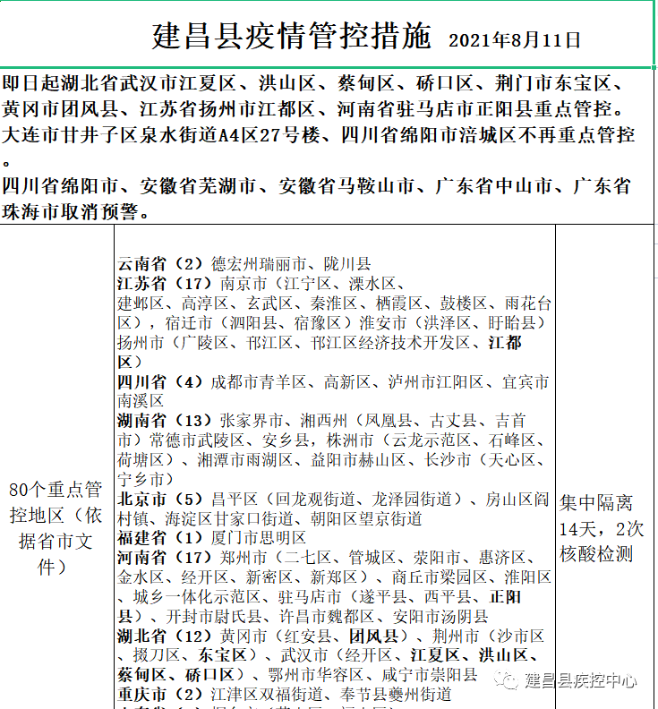 澳门与西宁防疫动态，疫情管控政策更新