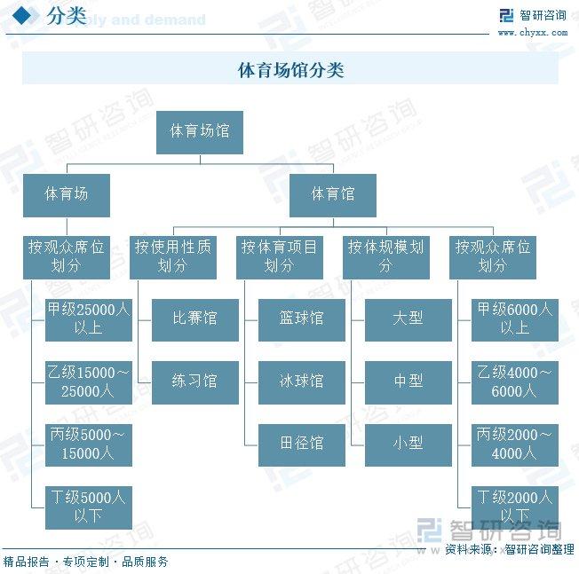 澳门与呼和浩特疫情管控政策动态分析