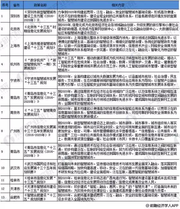 澳门与呼和浩特疫情管控政策动态分析