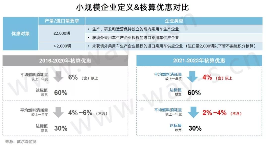 澳门与北京防疫协同应对，最新规定与策略分析