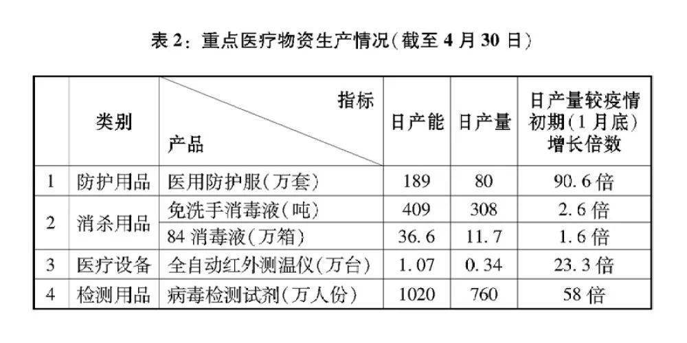 澳门疫情最新规定与福州防疫政策联动协作