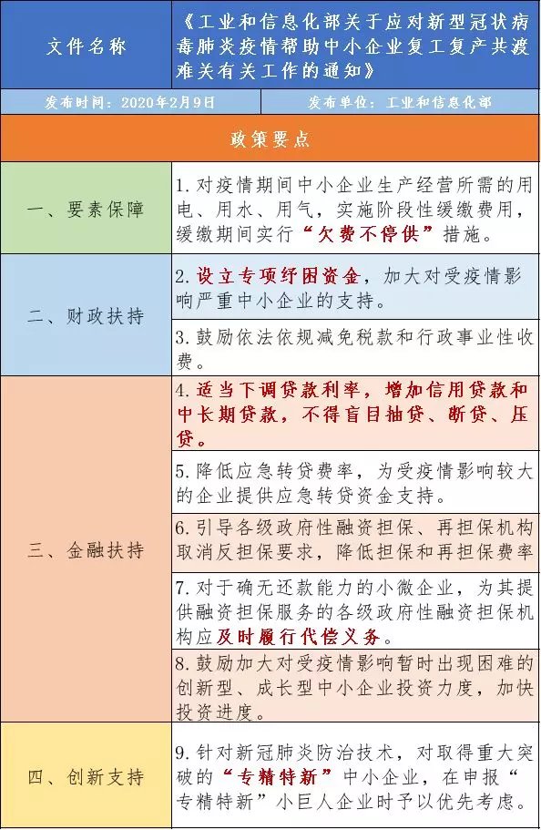 澳门疫情最新规定与济南防疫政策协同应对举措